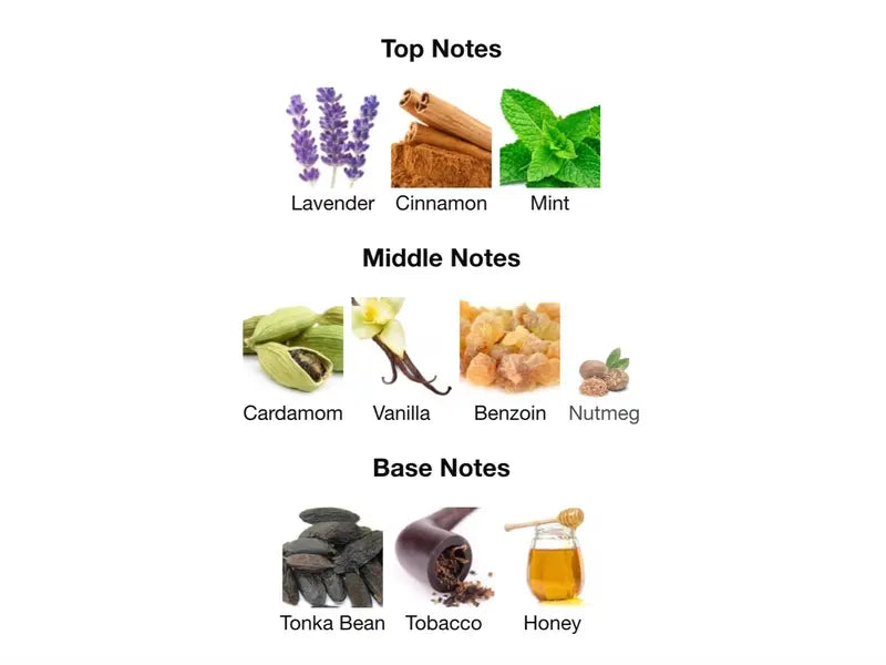 Le Falcone Perfumes Muharib Alpha Extrait De Parfum 85 ML Men's Fragrance Vanilla Sweet Honey Notes & Tonka Bean Tonka Bean