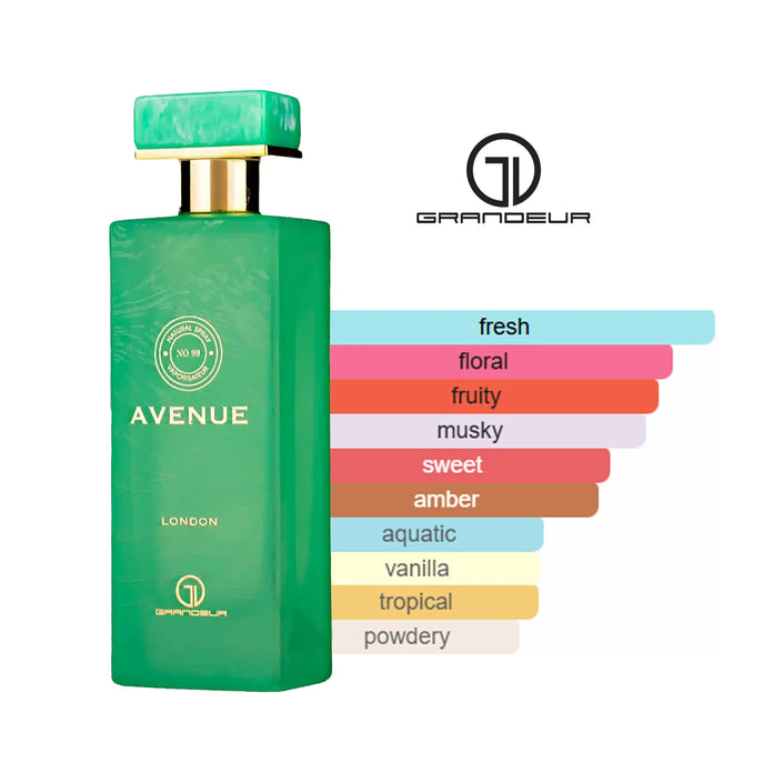 Avenue London Grandeur Eau de Parfum 3.4oz 100ml Unisex Perfume with Litchi Cassis Jasmine Vanilla Musk Long Lasting Sophisticated Scent
