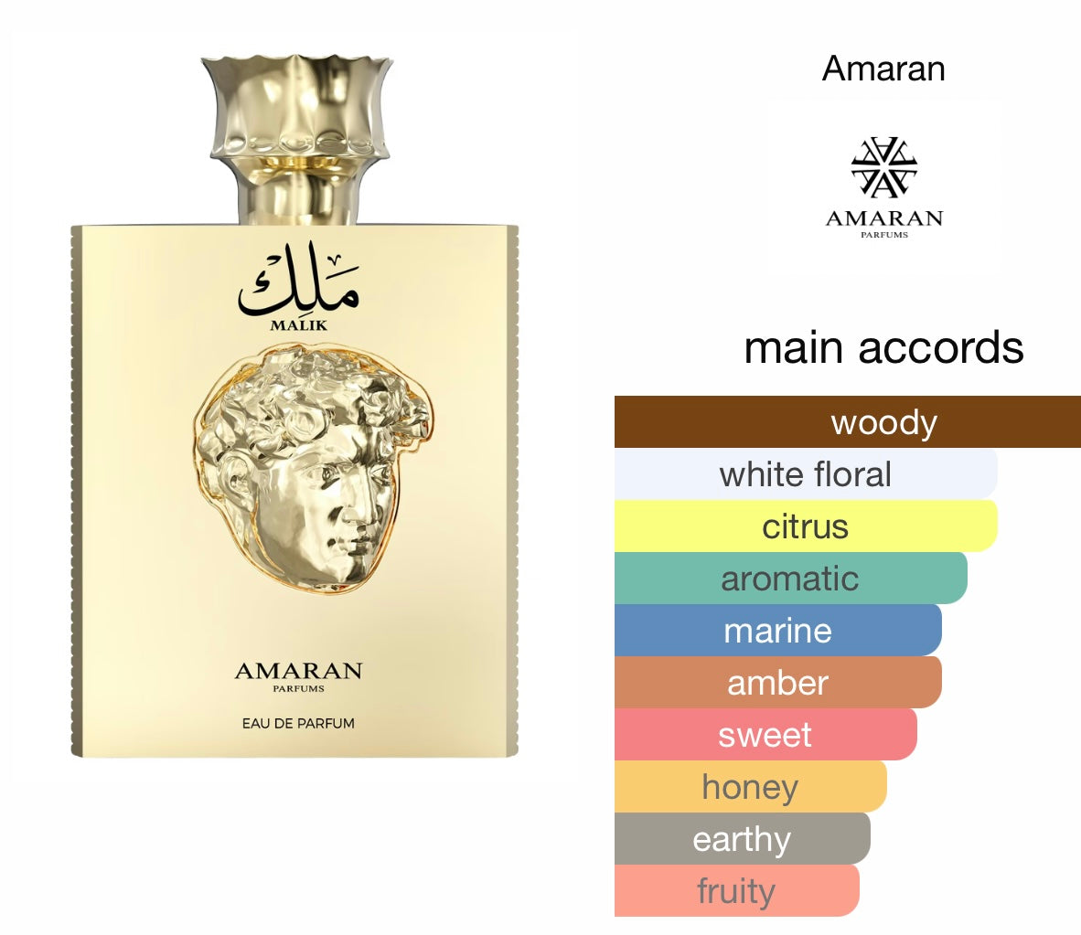 Amaran Malik Kings & Queens Collection Eau de Parfum for Men 3.4 fl oz / 100 ml Bold & Sophisticated Fragrance with Plum Sea Notes Grapefruit Bergamot Jasmine Honey & Amberwood
