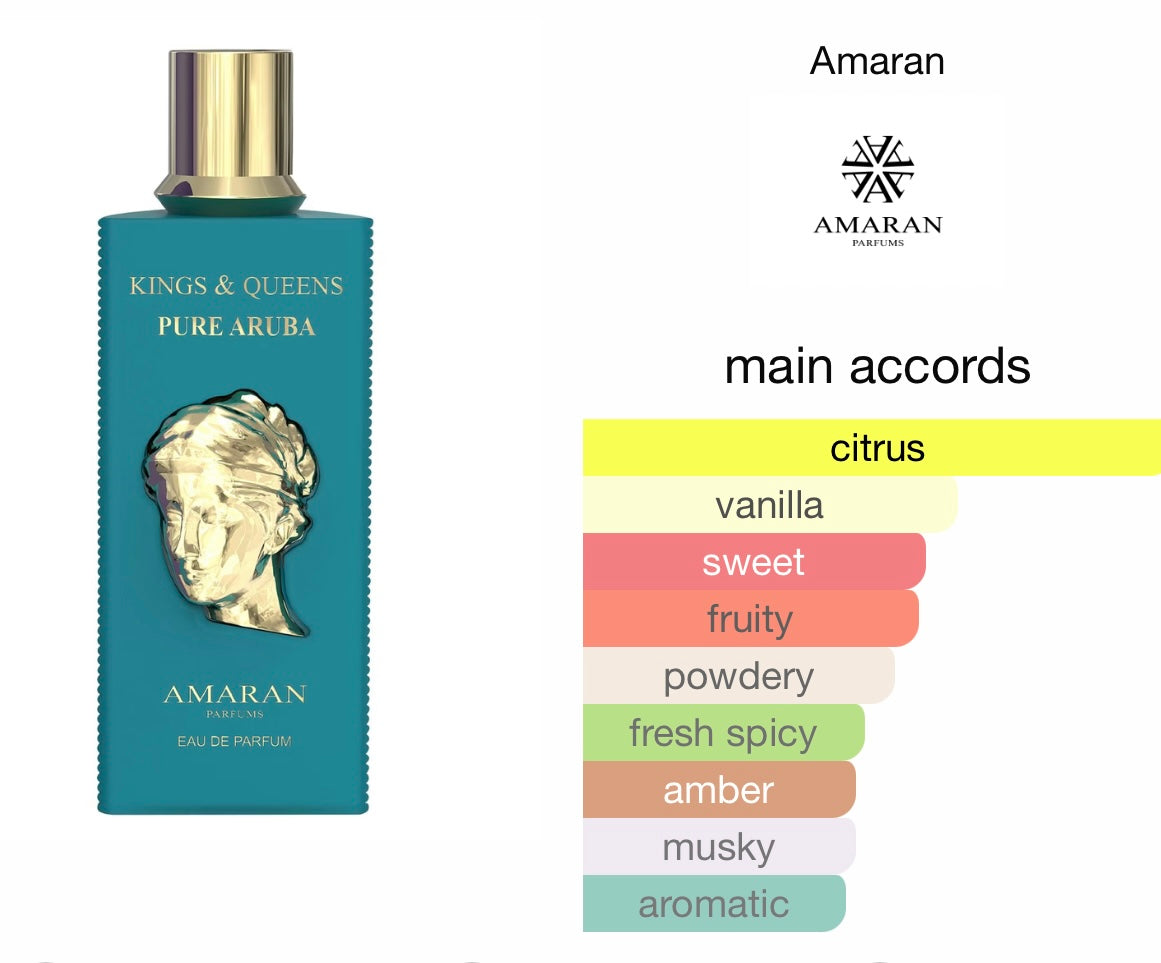 Amaran Kings & Queens Pure Aruba Eau de Parfum 3.4 fl oz / 100 ml - Elegant & Captivating Fragrance with Bergamot, Lemon, Orange, Fruits, White Musk, Vanilla & Amber Notes