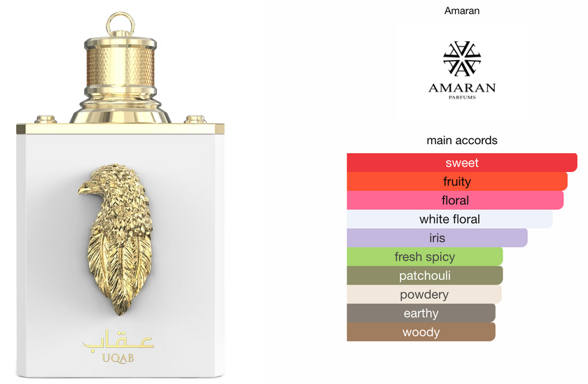 Amaran Uqab Eau de Parfum 100ml Unisex Perfume Mango Blackberry Orris Vanilla Oriental Gourmand Fragrance Regular Edition
