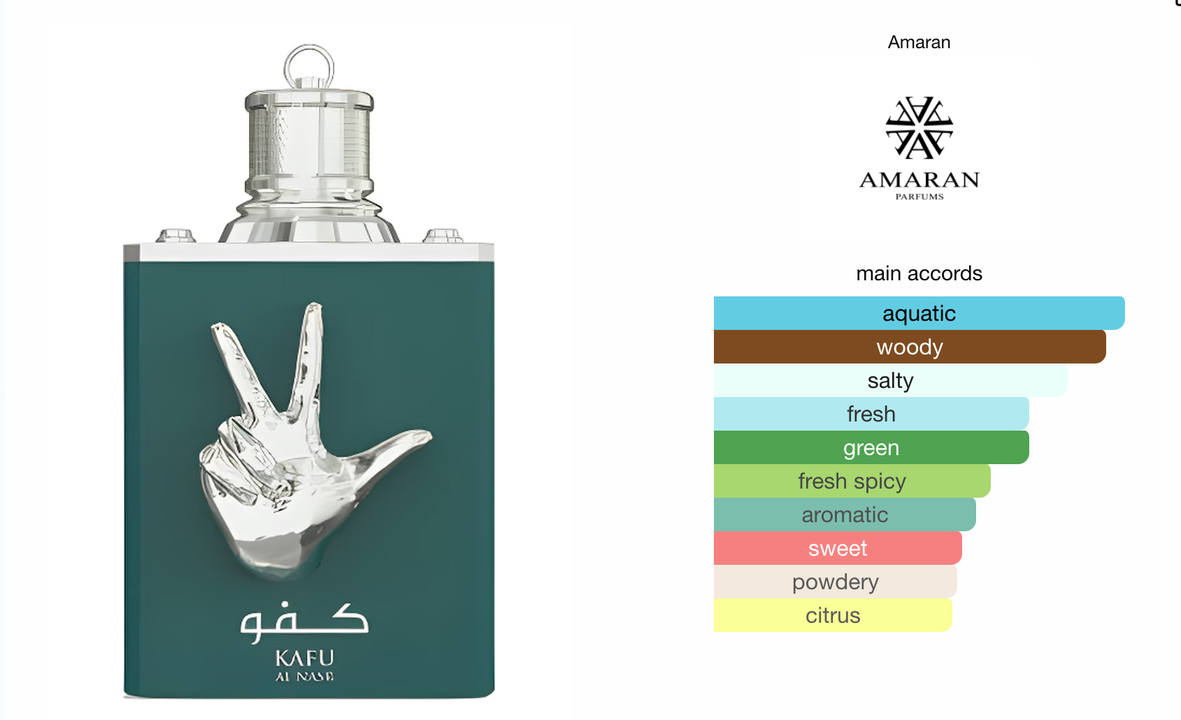 Kafu Al Nasr Eau de Parfum for Men 3.4 fl oz 100 ml Bold Sophisticated Fragrance with Green Mint Coconut & Sandalwood Notes Long Lasting Perfume